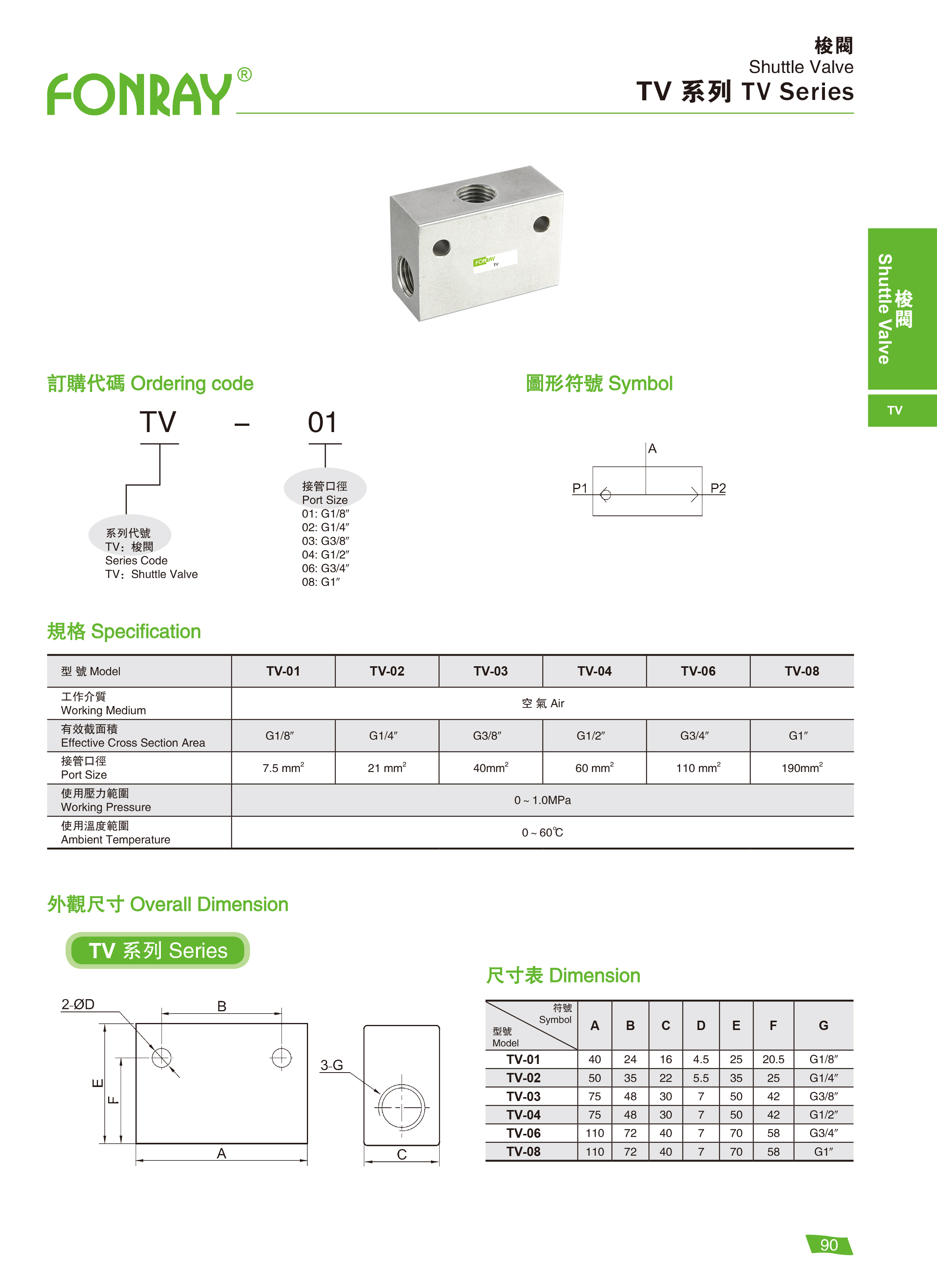 Other Parts - Shuttle Valve